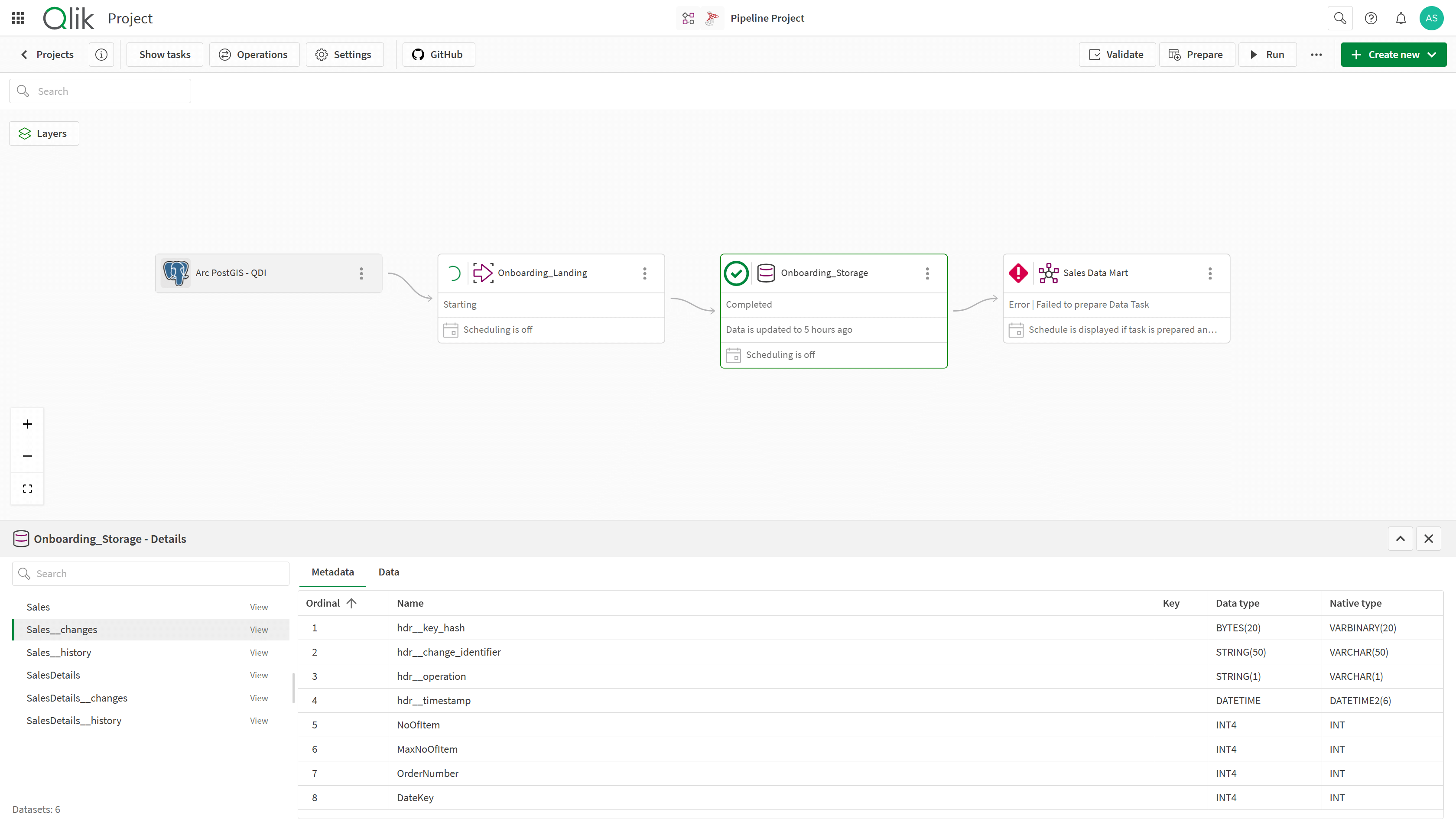 qlik talend pipeline