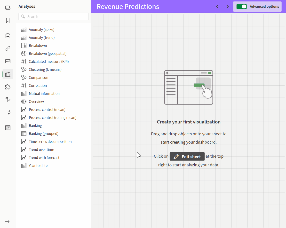 qlik predictive analyitcs