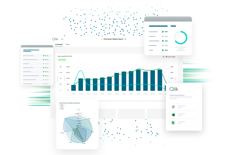 qlik_data_analytics_dashboards qlik dashboards for analytics and ai